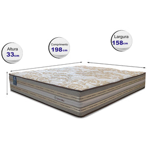 Colchão Duo Linem de Molas Ensacadas Pillow In Cama inBox