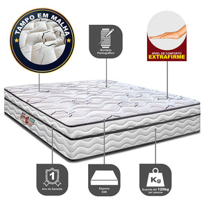 Cama Box Moderne One Face Espuma D45 Branco Cama inBox