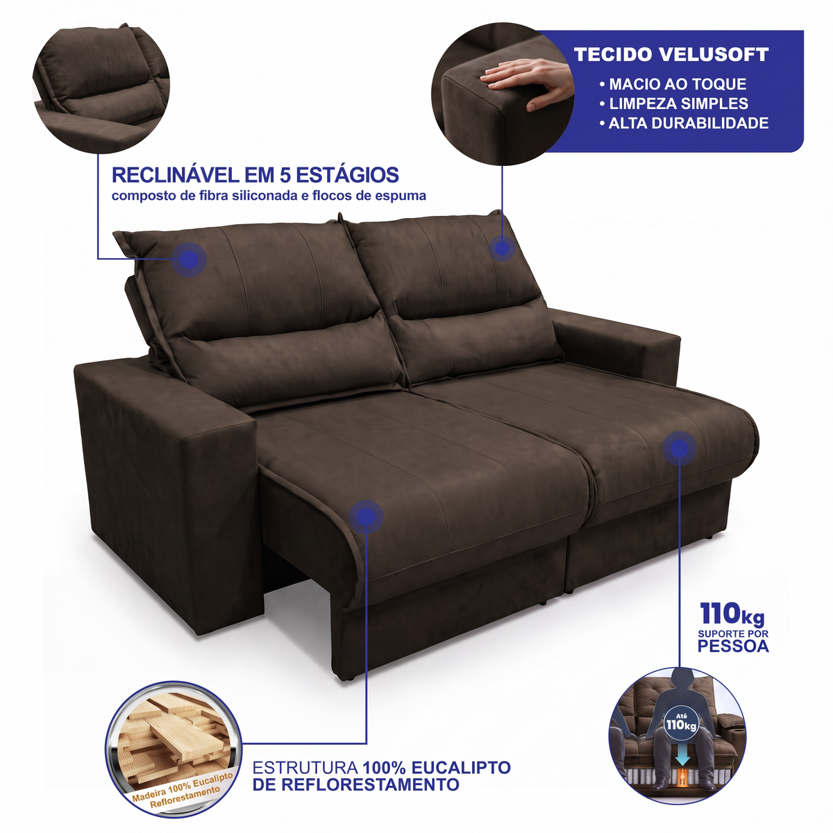Sofá Retrátil e Reclinável Smart Clean Tecido Velusoft Cama inBox