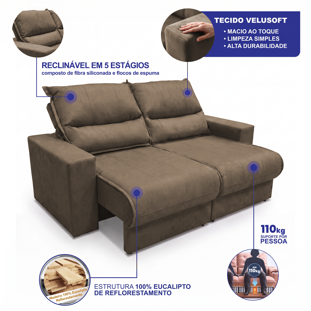 Sofá Retrátil e Reclinável Smart Clean Tecido Velusoft Cama inBox