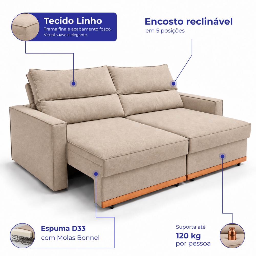 Sofá Retrátil e Reclinável Toronto com Espuma D33 Linho Cama inBox