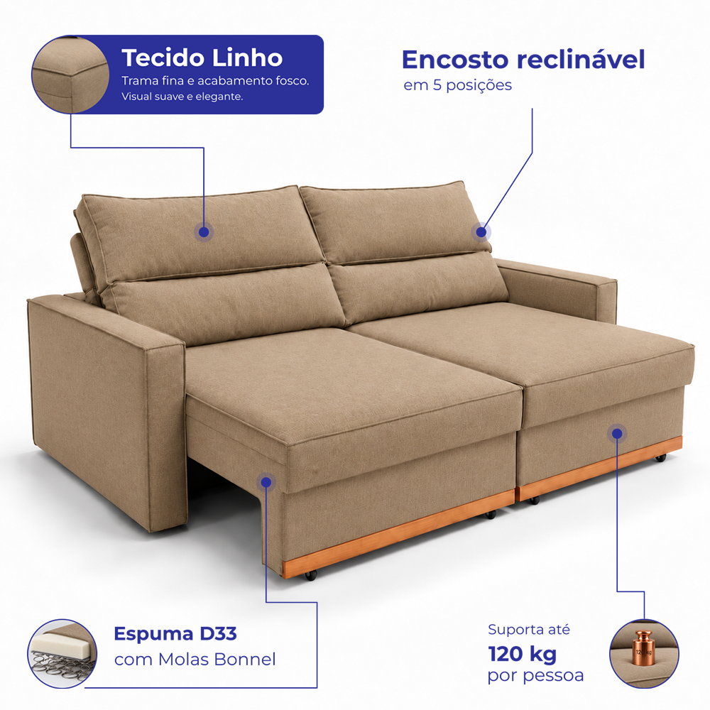 Sofá Retrátil e Reclinável Toronto com Espuma D33 Linho Cama inBox