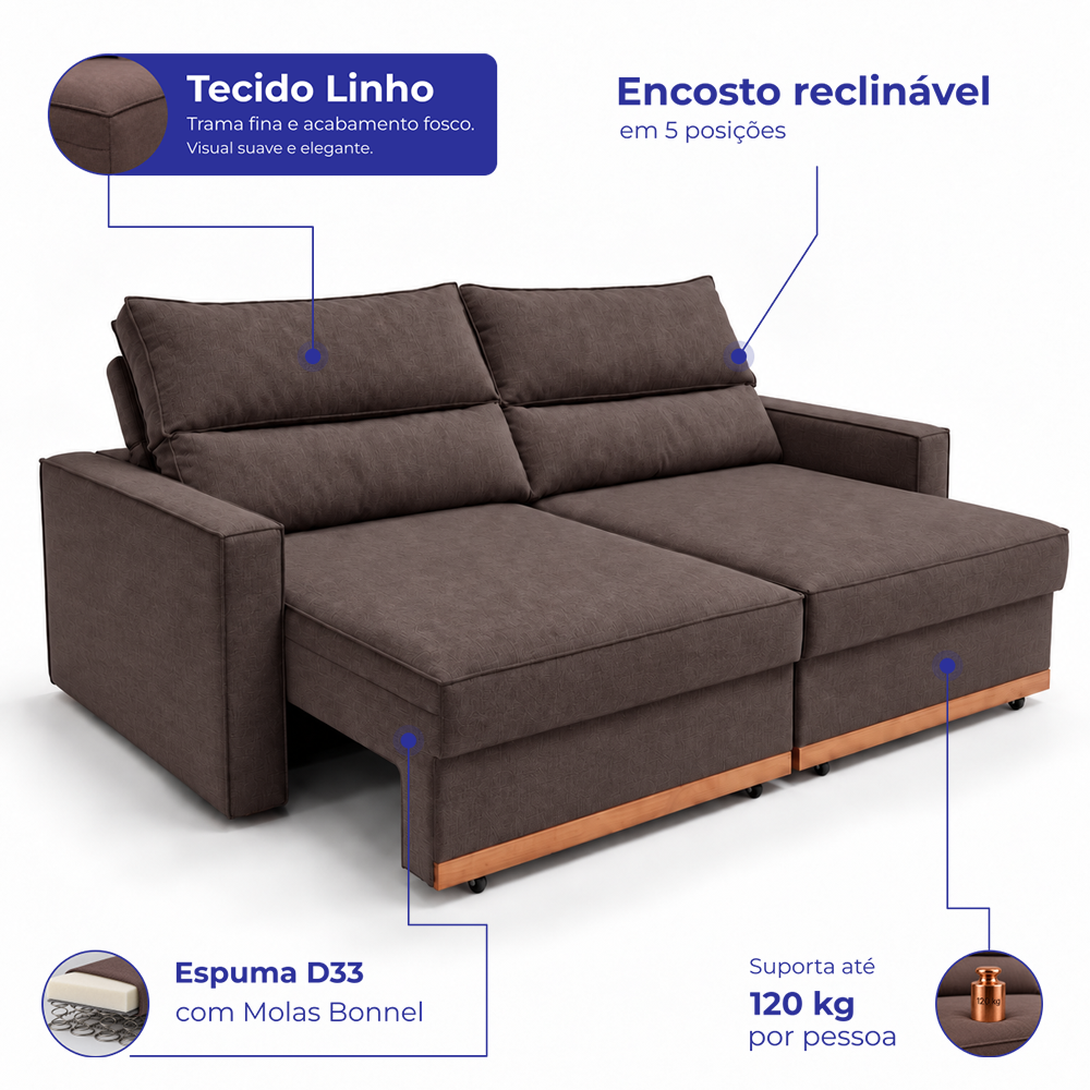 Sofá Retrátil e Reclinável Toronto com Espuma D33 Linho Cama inBox