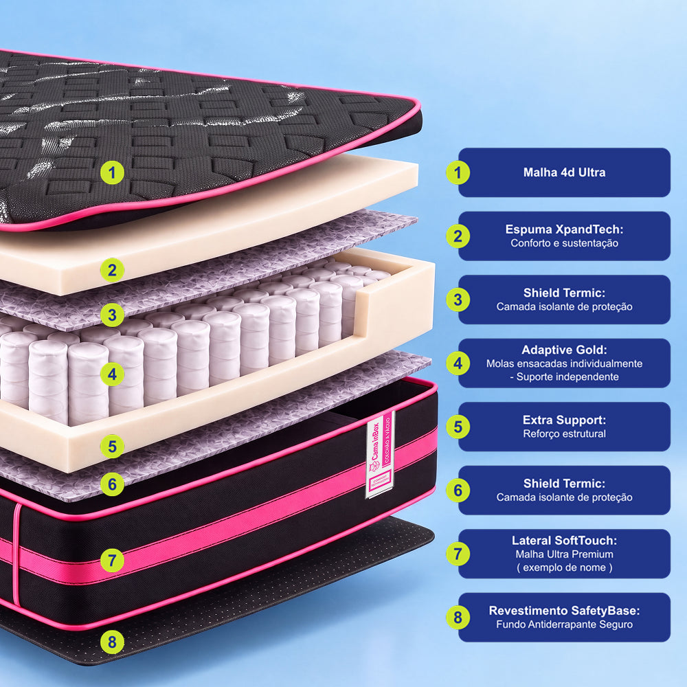 Colchão de Molas Ensacadas a Vácuo Pink Cama inBox