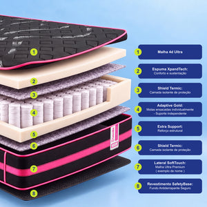 Colchão de Molas Ensacadas a Vácuo Pink Cama inBox