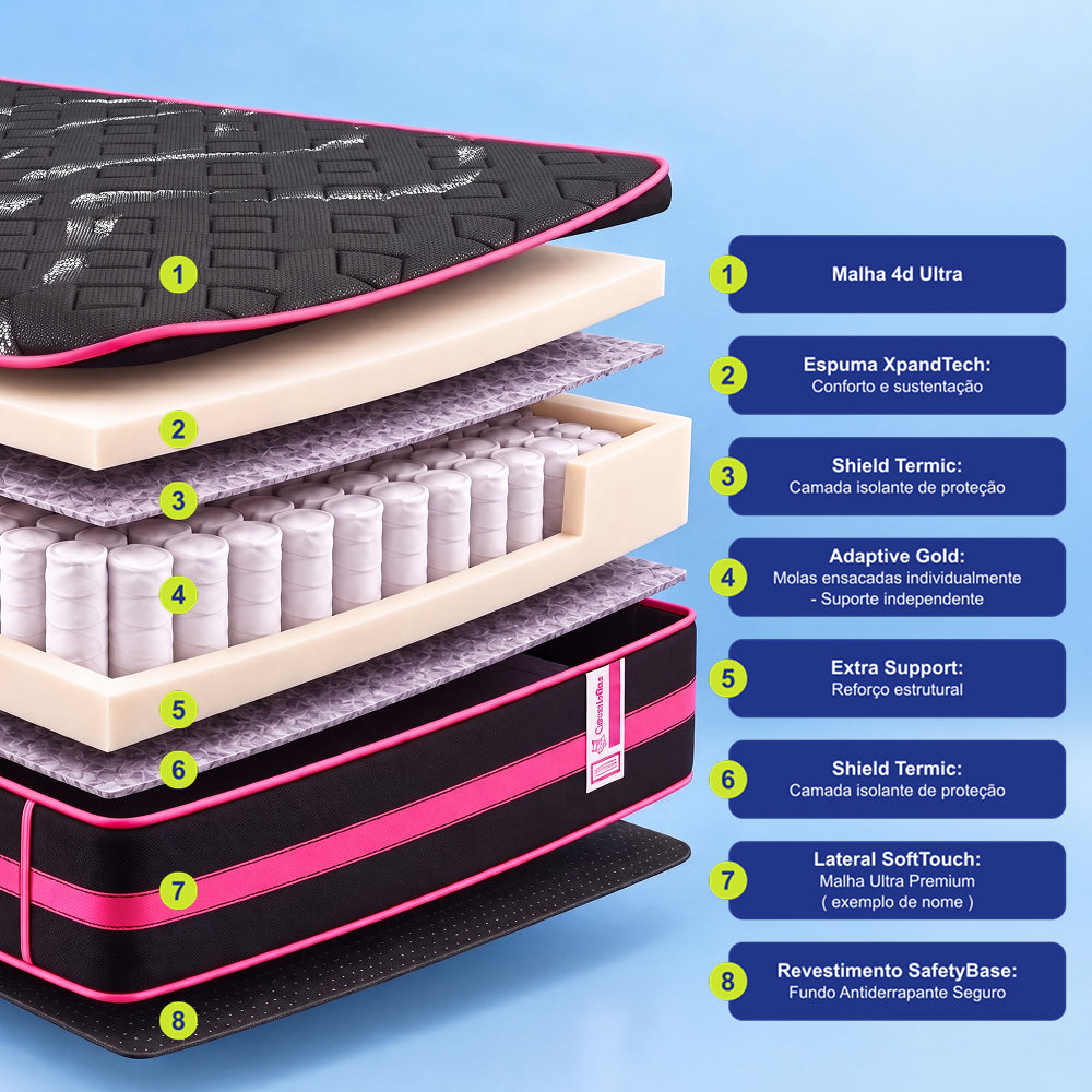 Colchão de Molas Ensacadas a Vácuo Pink Cama inBox