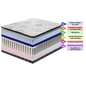 Colchão de Molas Ensacada Spring Zen Cama inBox
