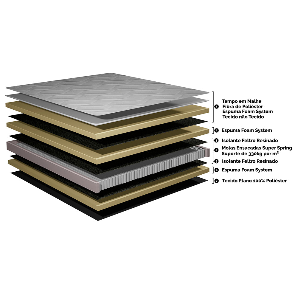 Cama Box (Colchão + Box) de Molas Ensacadas Cama inBox Smart Gold
