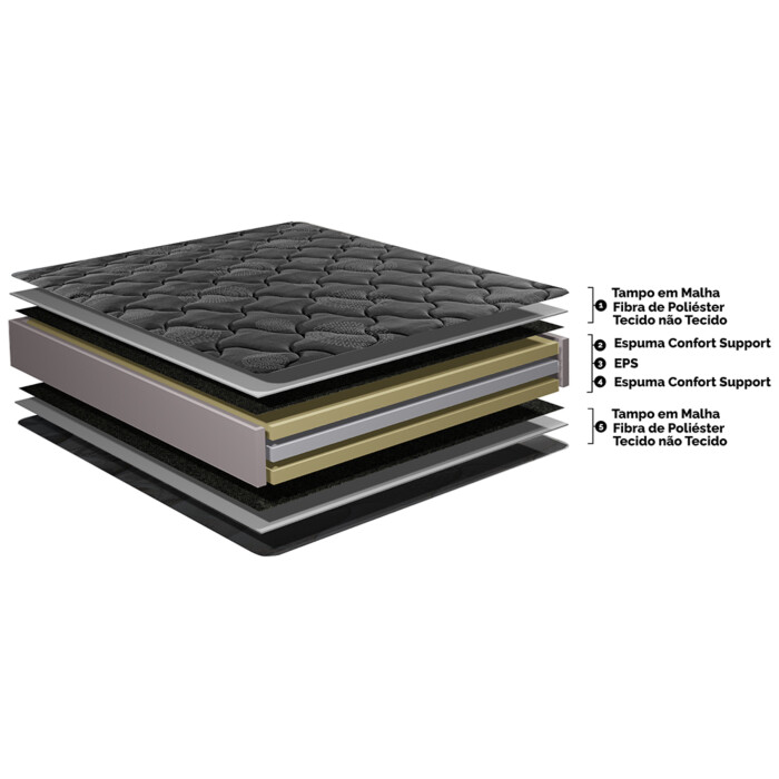 Cama Box King OrtoFirm Black 193x203x67 Espuma D33